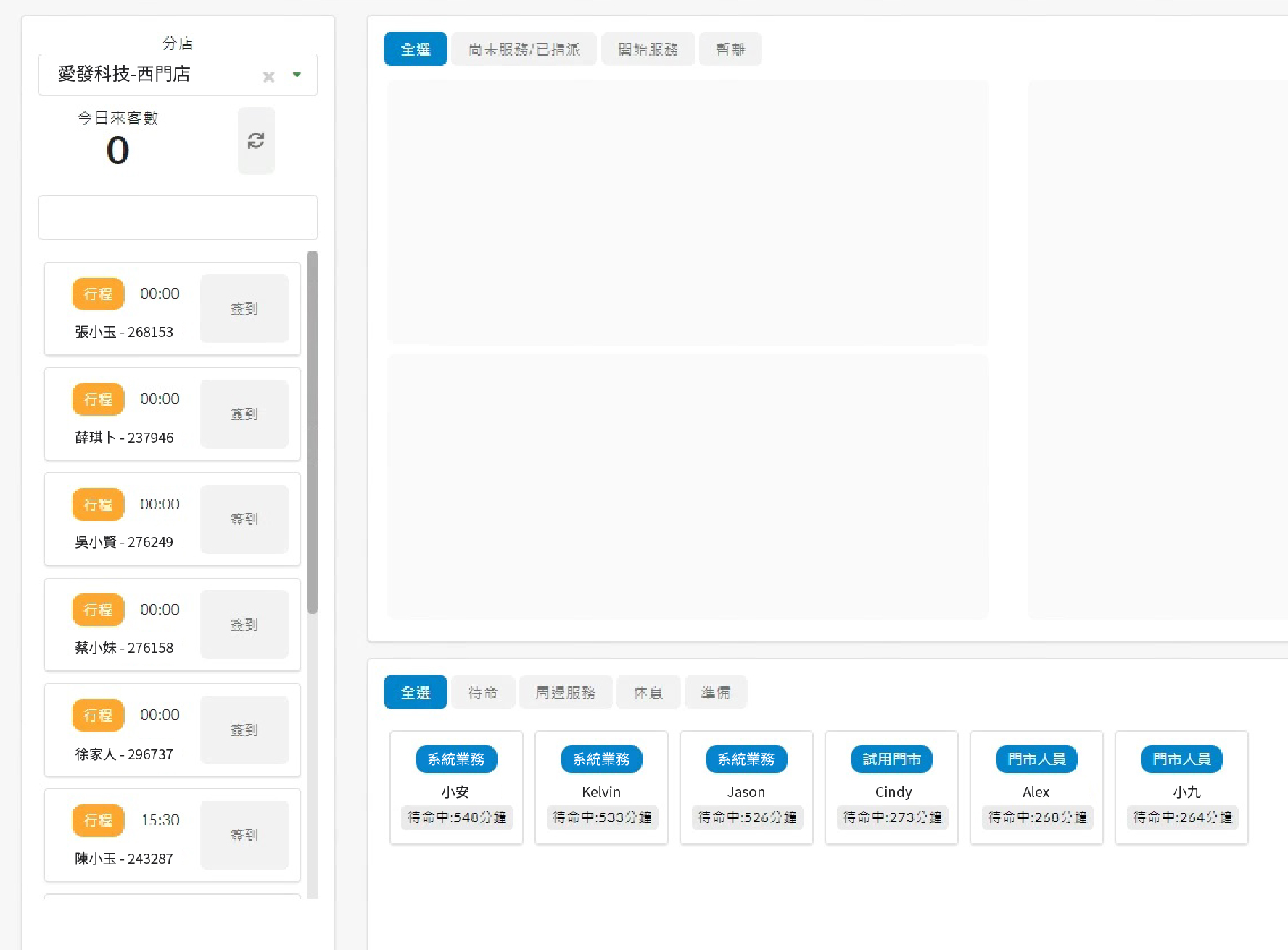 樓面服務管理系統,樓面管理,監控系統,簽到系統,樓層管理,門市管理,樓面監控,服務監控,櫃檯管理